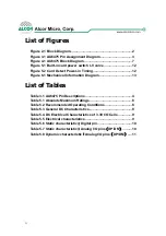 Preview for 6 page of Alcor Micro AU6475 Technical Reference Manual