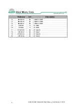 Preview for 12 page of Alcor Micro AU6475 Technical Reference Manual