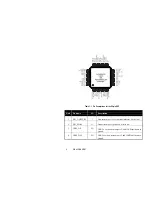 Предварительный просмотр 10 страницы Alcor Micro AU9216 Technical Reference Manual