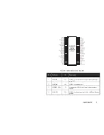 Предварительный просмотр 15 страницы Alcor Micro AU9216 Technical Reference Manual