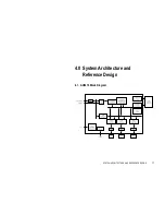 Preview for 20 page of Alcor Micro AU9216 Technical Reference Manual