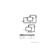 Preview for 32 page of Alcor Micro AU9216 Technical Reference Manual