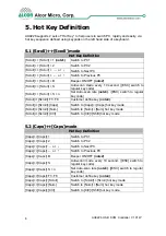 Preview for 14 page of Alcor Micro AU9226 Technical Reference Manual