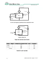 Preview for 20 page of Alcor Micro AU9226 Technical Reference Manual