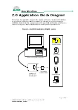 Preview for 7 page of Alcor Micro AU9368 Technical Reference Manual