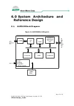 Preview for 13 page of Alcor Micro AU9368 Technical Reference Manual