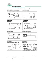 Preview for 16 page of Alcor Micro AU9368 Technical Reference Manual