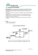 Preview for 18 page of Alcor Micro AU9368 Technical Reference Manual