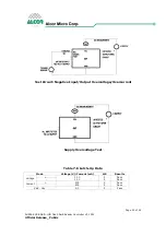 Preview for 19 page of Alcor Micro AU9368 Technical Reference Manual