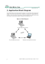 Preview for 8 page of Alcor AU6981 Series Technical Reference Manual