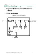 Preview for 15 page of Alcor AU6981 Series Technical Reference Manual