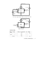 Preview for 19 page of Alcor AU9320 Technical Reference Manual