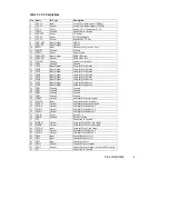 Предварительный просмотр 10 страницы Alcor AU9321 Technical Reference Manual