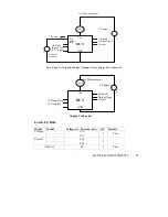 Предварительный просмотр 17 страницы Alcor AU9321 Technical Reference Manual