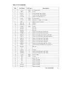 Предварительный просмотр 10 страницы Alcor AU9381 Technical Reference Manual