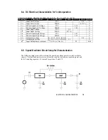 Preview for 20 page of Alcor AU9510 Technical Reference Manual