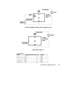 Preview for 27 page of Alcor AU9510 Technical Reference Manual