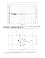 Предварительный просмотр 31 страницы Alcor NOVA 120 User Manual