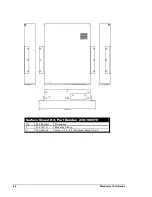 Preview for 72 page of Alcorn Mcbride 230-100978.00 Hardware And Software Reference Manual