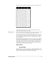 Preview for 19 page of Alcorn Mcbride AM-4 Hardware And Software Reference Manual