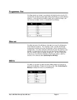 Preview for 91 page of Alcorn Mcbride Digital Binloop HD User Manual