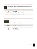 Preview for 13 page of Alcorn Mcbride RideAmp User Manual