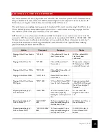 Preview for 35 page of Alcorn Mcbride V-Com VC12X User Manual