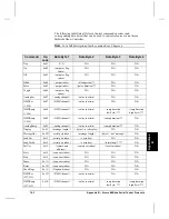 Предварительный просмотр 257 страницы Alcorn Mcbride V+ series User Manual