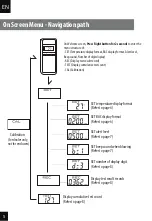 Предварительный просмотр 6 страницы AlcoSafe KX6000S-4 Owner'S Manual