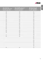 Preview for 13 page of Alde 3020180 Installation And Operating Instructions Manual