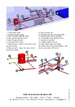 Preview for 4 page of Alde Compact 3020 HE Amendment To Installation Instructions