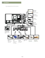 Предварительный просмотр 5 страницы ALDEN ALD-14096 Installation And User Manual