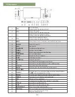 Предварительный просмотр 6 страницы ALDEN ALD-14096 Installation And User Manual