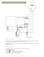 Предварительный просмотр 7 страницы ALDEN ALD-14096 Installation And User Manual