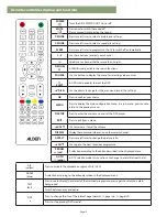 Предварительный просмотр 13 страницы ALDEN ALD-14096 Installation And User Manual