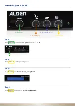 Preview for 2 page of ALDEN ASTRA 23 Manual