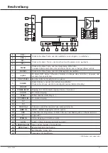 Preview for 27 page of ALDEN LED DVD COMBO TV 18,5" DVBT/S2 Manual