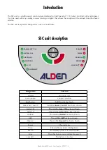 Preview for 4 page of ALDEN OneLight 65 SSC User Manual