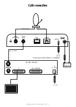 Preview for 8 page of ALDEN OneLight 65 SSC User Manual