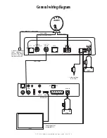 Preview for 4 page of ALDEN S.S.C. HD A module Installation And User Manual