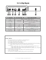 Preview for 5 page of ALDEN S.S.C. HD A module Installation And User Manual