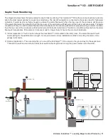 Предварительный просмотр 11 страницы Alderon Industries VersAlarm I/O User Manual