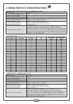 Preview for 4 page of aldes 11023473 Assembly Instructions Manual