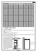 Preview for 5 page of aldes 11023473 Assembly Instructions Manual