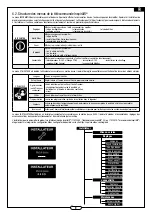 Preview for 9 page of aldes 11023473 Assembly Instructions Manual