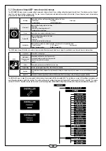 Предварительный просмотр 22 страницы aldes 11023473 Assembly Instructions Manual