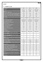 Предварительный просмотр 27 страницы aldes 11023473 Assembly Instructions Manual