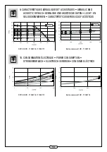 Preview for 10 page of aldes 11033116 Installation Instructions Manual