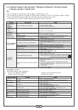 Preview for 13 page of aldes EasyVEC 4000 Installation Instructions Manual