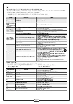 Preview for 14 page of aldes EasyVEC 4000 Installation Instructions Manual